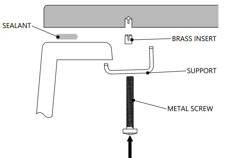 Forteza Series Granite Kitchen Sinks SEALANT