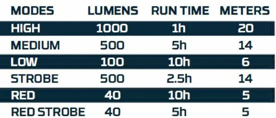 NEBO-Galieo-Air-1000-Collapsible-Lantern-fig6