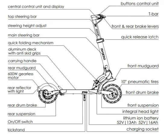 INOKIM Quick 4 Scooter - figure 3