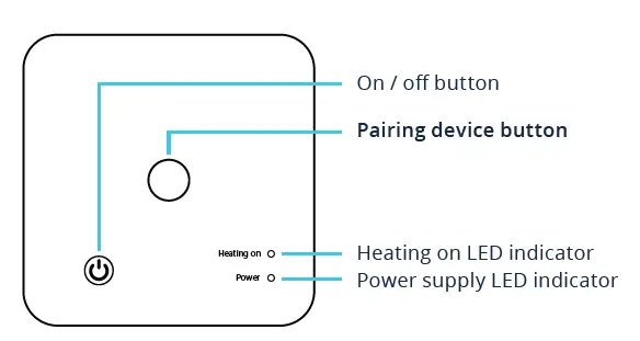 BVF 24-F- RF- Room -Thermostat -55