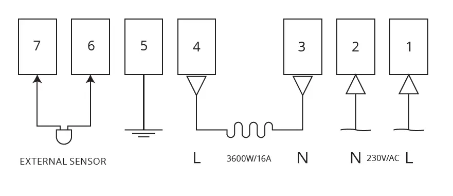 BVF 24-F- RF- Room -Thermostat -66
