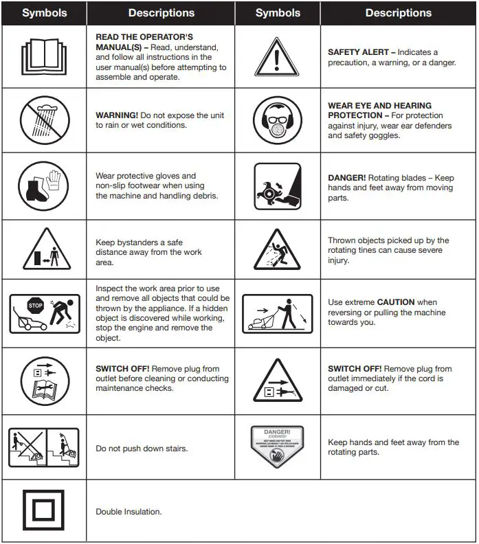 SUNJOE-AJ801E-Electric-Scarifier-Dethatcher-fig-1