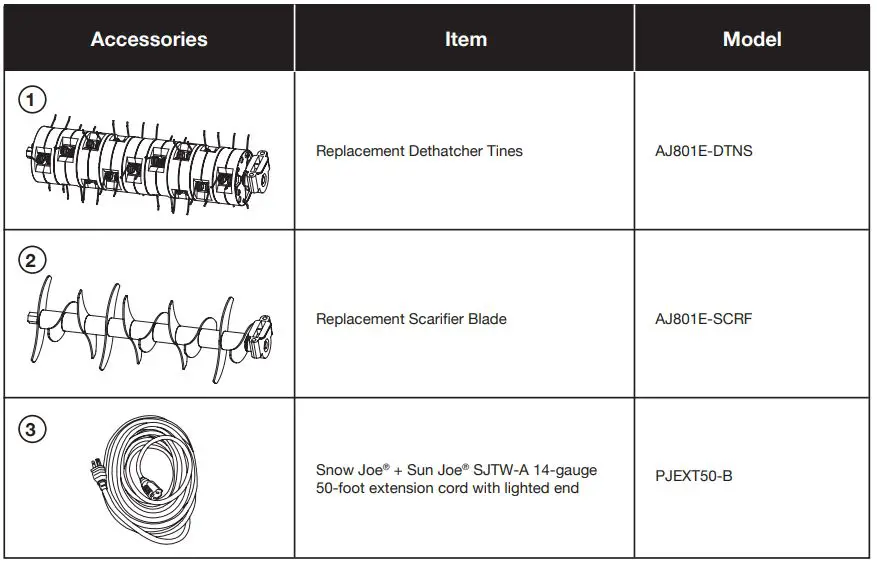 SUNJOE-AJ801E-Electric-Scarifier-Dethatcher-fig-12