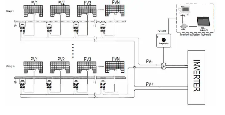 NEPPVG-1-Rapid-Shutdown-Device-FIG-2
