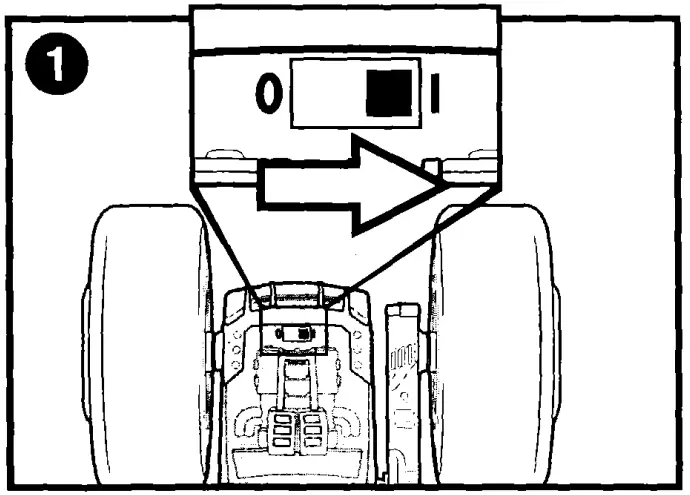 HOW TO CONNECT THE CONTROLLER