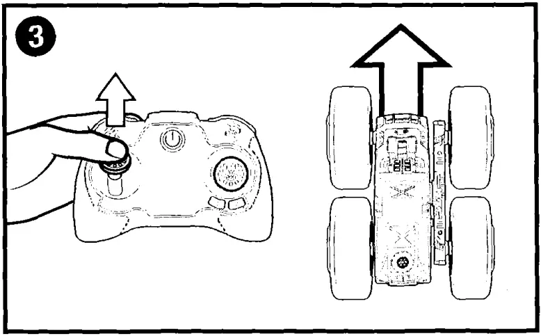HOW TO CONNECT THE CONTROLLER