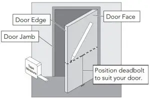FIG 4 Mark door.