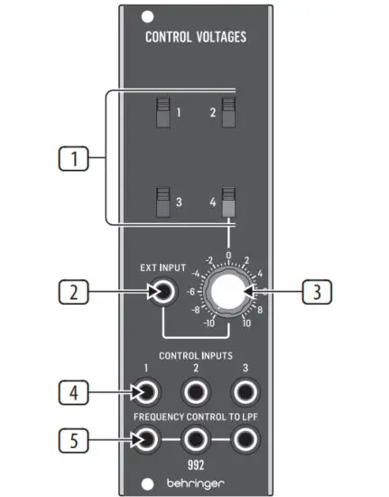 behringer 992 Control Voltage Legendary Analog CV Routing Module for Eurorack - Controls