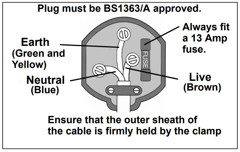 Clarke CBM250SS Booster Pump-fig2