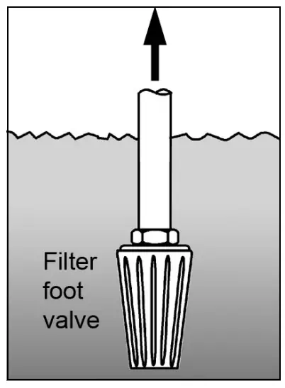 Clarke CBM250SS Booster Pump-fig4
