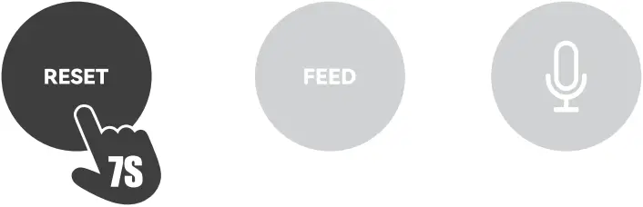 Huizhou Dudu DU4L-VS - Reseting