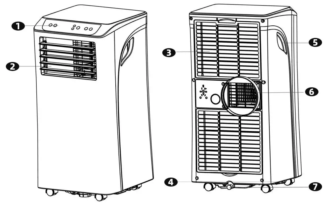 Nestfair LMS288454A Portable Air Conditioner - DIAGRAM