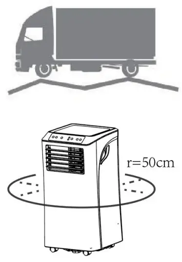 Nestfair LMS288454A Portable Air Conditioner - LOCATION