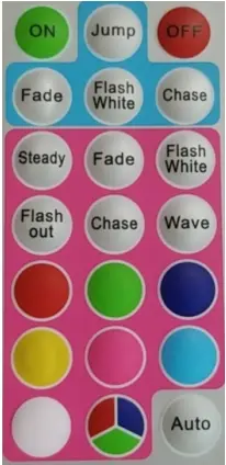 GUANGDONG-RF01-Remote-Control-1