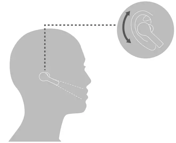 QCY AT X80R TWS Smart Earbuds - Wear