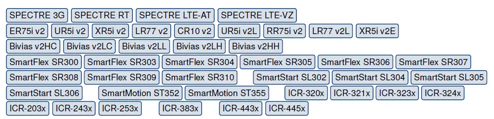 ADVANTECH ICR-OS Firmware 6.3.6 Cellular Router fig 14
