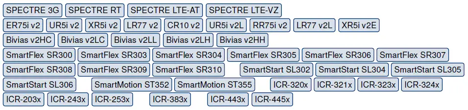 ADVANTECH ICR-OS Firmware 6.3.6 Cellular Router fig 16