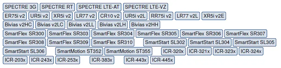 ADVANTECH ICR-OS Firmware 6.3.6 Cellular Router fig 2