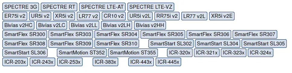 ADVANTECH ICR-OS Firmware 6.3.6 Cellular Router fig 3