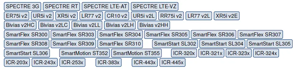 ADVANTECH ICR-OS Firmware 6.3.6 Cellular Router fig 4