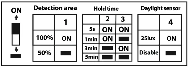 BEMKO C37 PLD 285 180 4K Tokar LED Ceiling Lamp - Fig