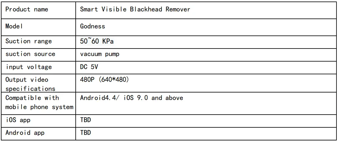 Power7-Technology-GODNESS-Smart-Visible Blackhead-Remover-fig-1