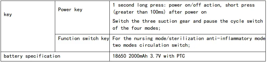 Power7-Technology-GODNESS-Smart-Visible Blackhead-Remover-fig-3