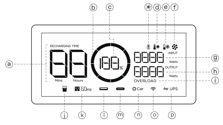 EF4PRO EcoFlow RIVER Pro Portable Power Station - FIG 1