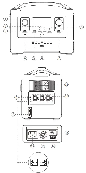 EF4PRO EcoFlow RIVER Pro Portable Power Station - FIG