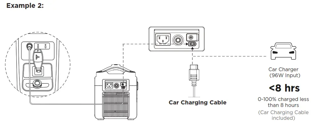 EF4PRO EcoFlow RIVER Pro Portable Power Station - FIG37