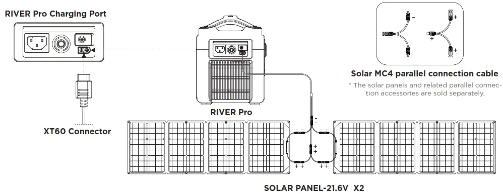 EF4PRO EcoFlow RIVER Pro Portable Power Station - ICON 25