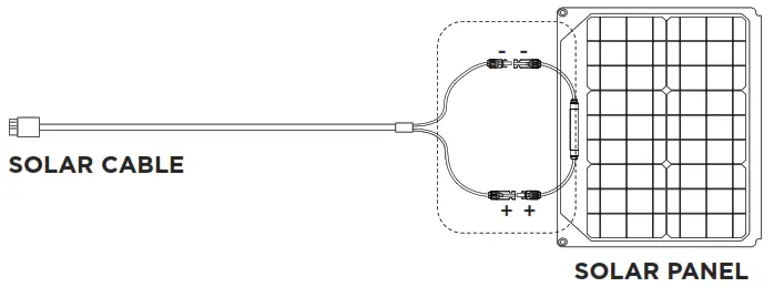 EF4PRO EcoFlow RIVER Pro Portable Power Station - ICON26