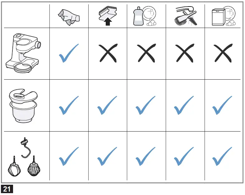 BOSCH-MUMS2AW00-MUM-Serie-2-Universal-Kitchen-Machine-fig21