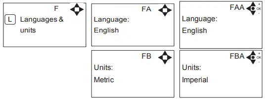 ECOLAB MD421-P Control Panel for Pegasus Units-fig14