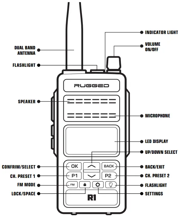 rugged radios R1 Business Band Handheld Digital and Analog Radio - FIG 4