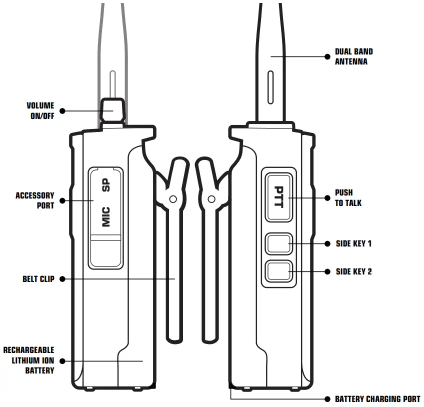 rugged radios R1 Business Band Handheld Digital and Analog Radio - FIG 5