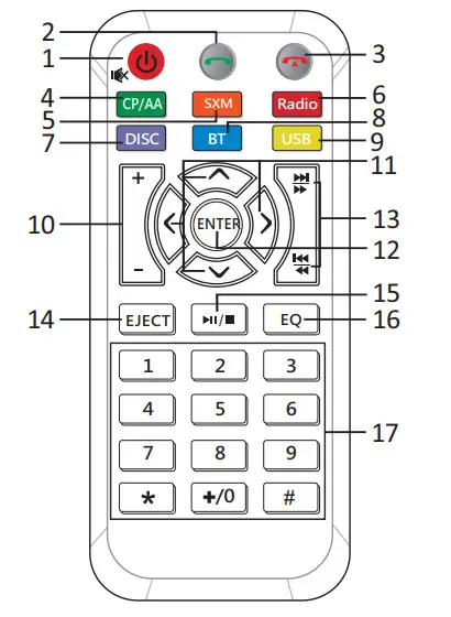 SOUNDSTREAM VRCPAA 7DRM 2 Din Head Unit - figure 11