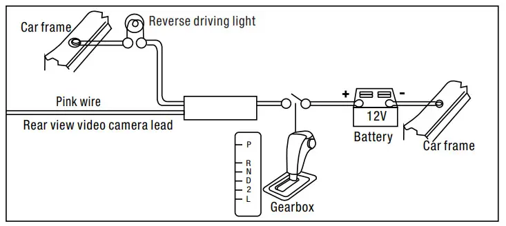 SOUNDSTREAM VRCPAA 7DRM 2 Din Head Unit - figure 7