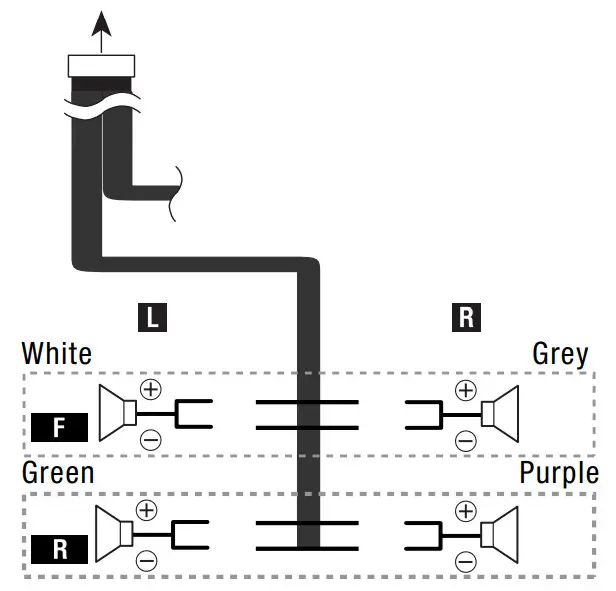 SOUNDSTREAM VRCPAA 7DRM 2 Din Head Unit - figure 8