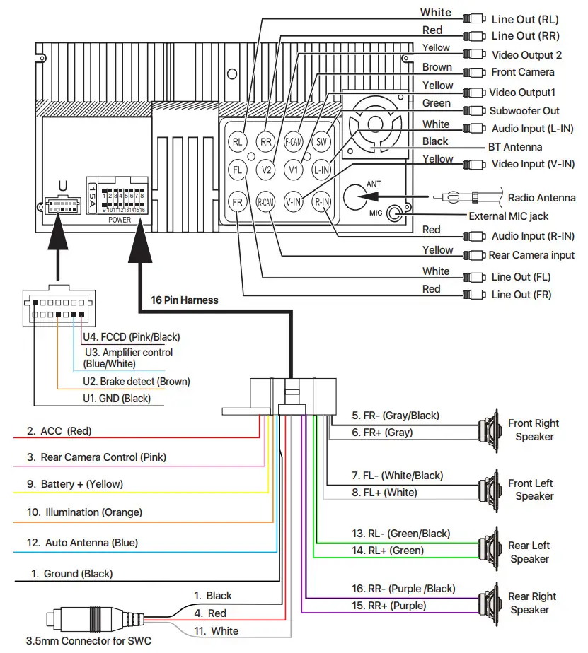 SOUNDSTREAM VRCPAA 7DRM 2 Din Head Unit - figure 9