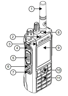 motorola R7 Portable Two Way Radios - Radio Controls 1