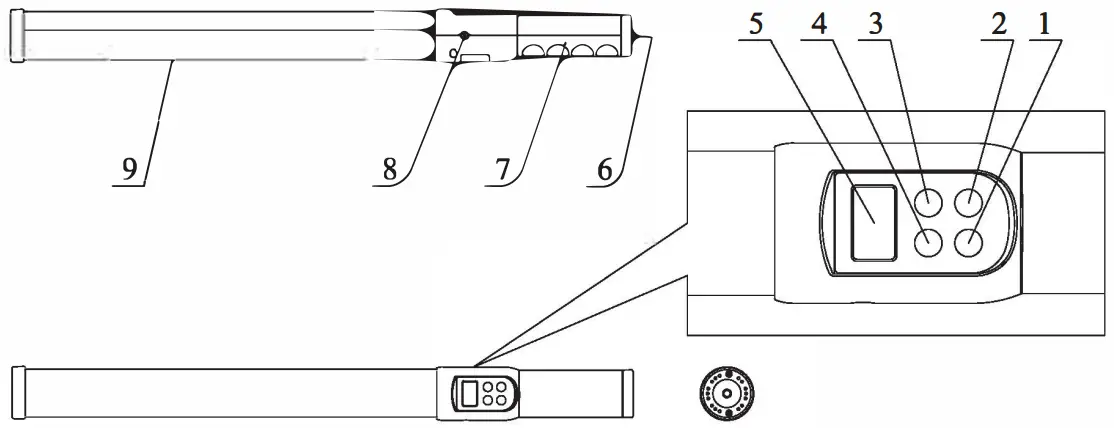 Mettle LS 800C LS Series RGB LED Light Stick - Fig