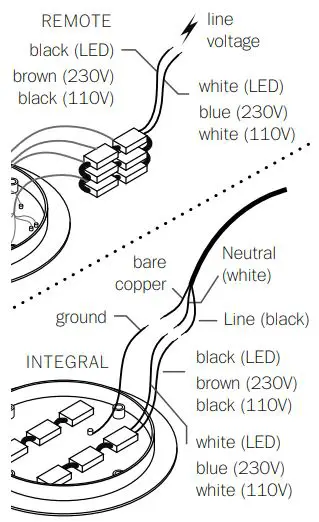 BOCCI-57.36-Pendant-Lamp-fig5