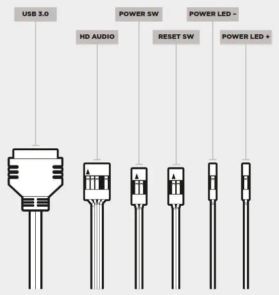 CORSAIR Crystal Series 280X - Installing the Front IO Connectors