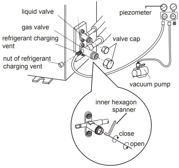 Vacuum pump