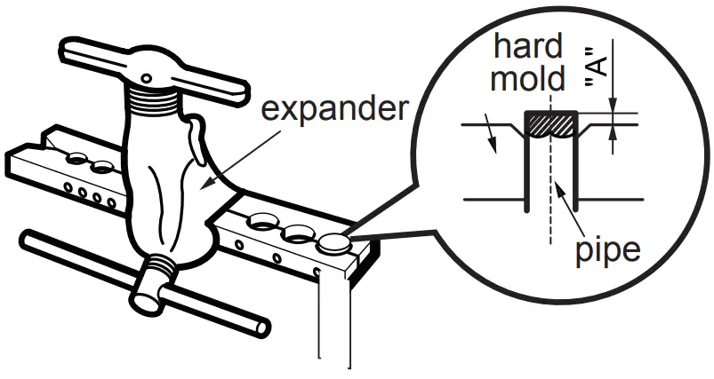 Put on the union nut