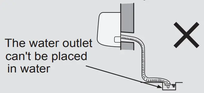 Water outlet