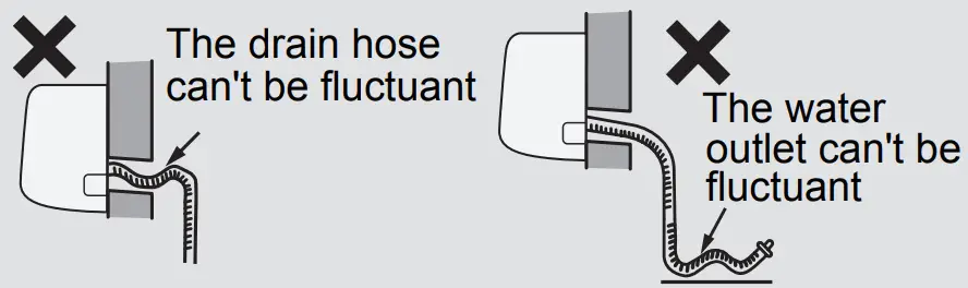 Drain Hose And Water Outlet
