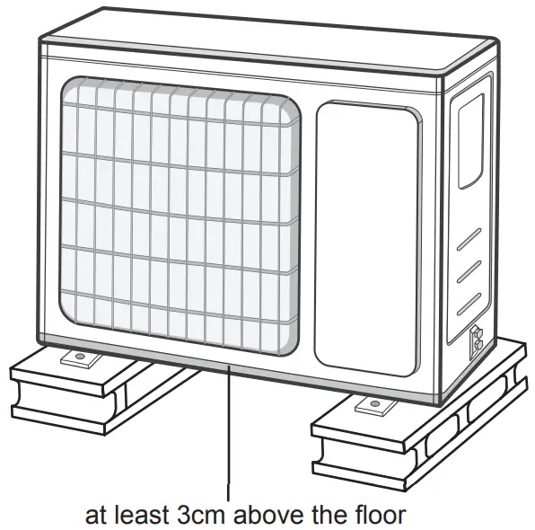Installation of outdoor unit