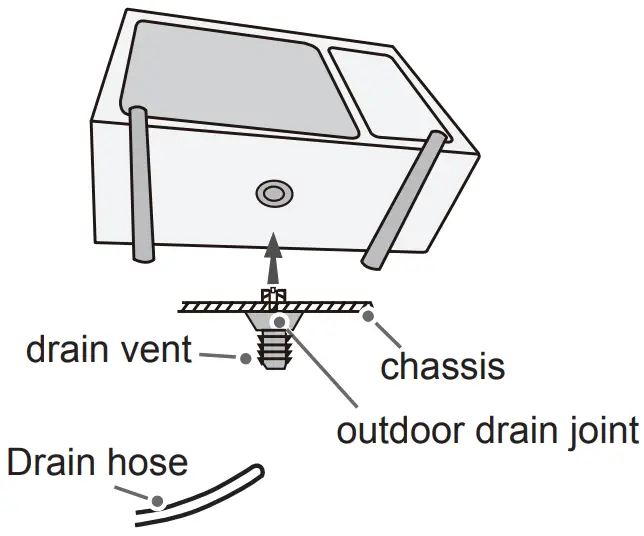 Install drain joint